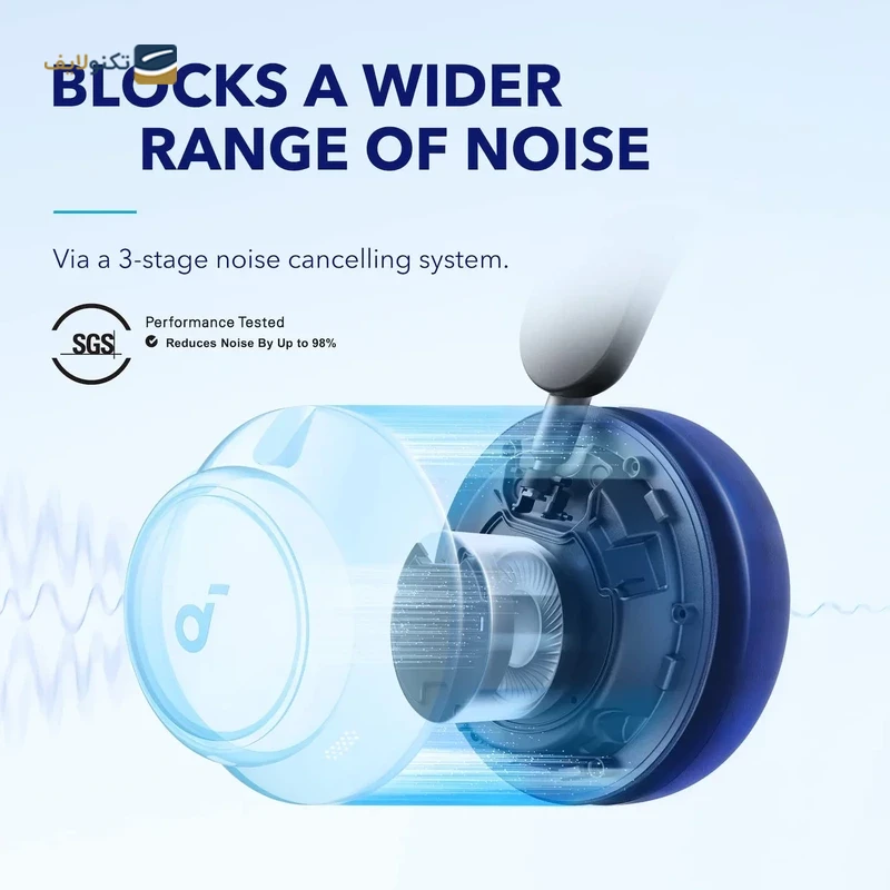 هدفون بی سیم انکر مدل Soundcore Space Q45 A3040