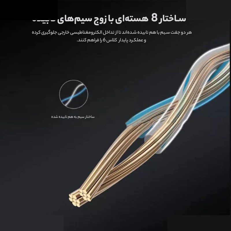 پچ کورد Cat6 یوگرین مدل NW101 کد 50184 طول 1 متر