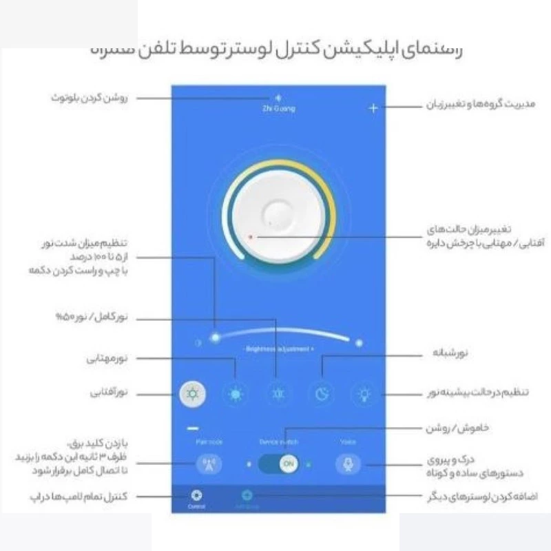 لوستر 3 شعله نور از ما رشکان مدل oval/set3