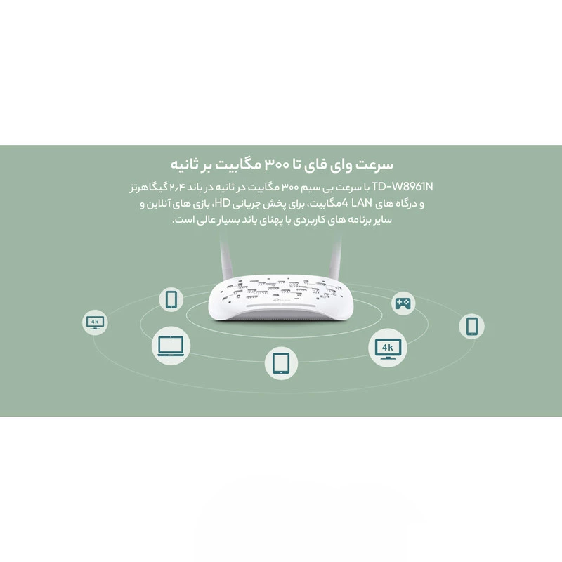 مودم روتر بیسیم ADSL2 Plus تی پی-لینک مدل W8961N