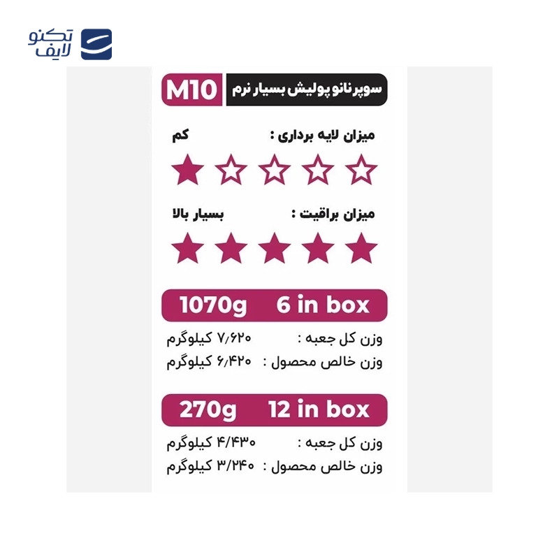 پولیش واکس وسام نانو پوچمی مدل M10 حجم 250 میلی لیتر تصویر ۲