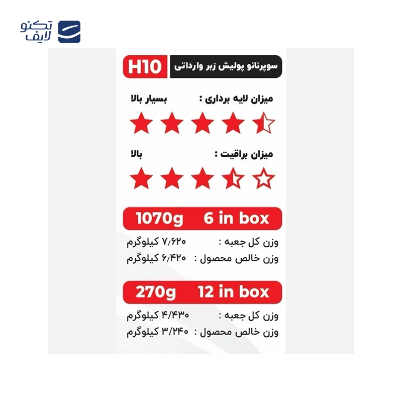 پولیش واکس وسام نانو پوچمی مدل H10 حجم 250 میلی لیتر تصویر ۲