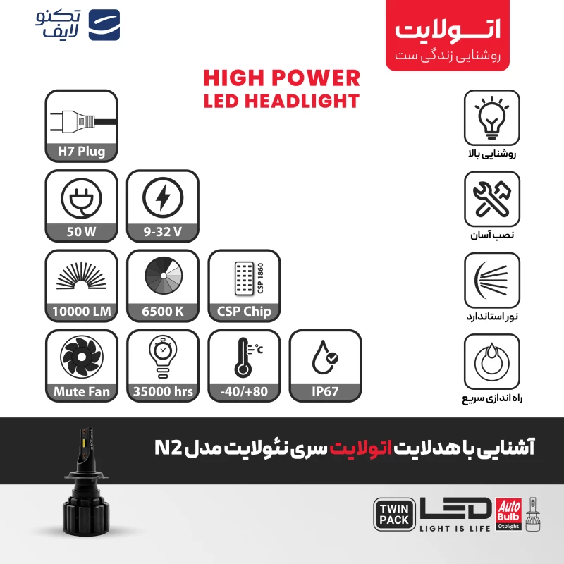 لامپ هدلایت LED اتولایت مدل N2 پایه H7 بسته 2 عددی تصویر ۳