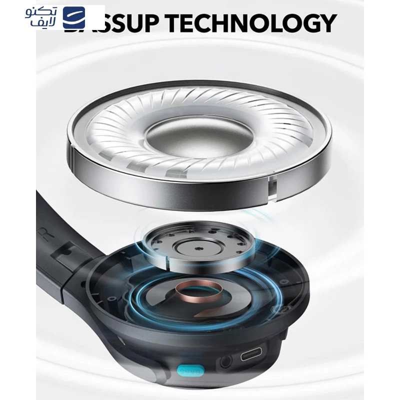 هدفون بلوتوثی انکر مدل Soundcore Q11i تصویر ۳
