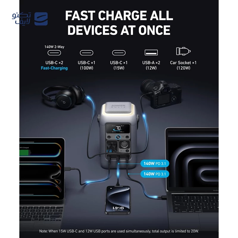 پاور استیشن انکر مدل SOLIX C300 DC ظرفیت 90000 میلی آمپر ساعت تصویر ۳
