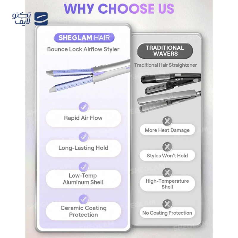 حالت دهنده مو شیگلم مدل Cool Lock Airflow Styler سایز 25 میلی متر تصویر ۳