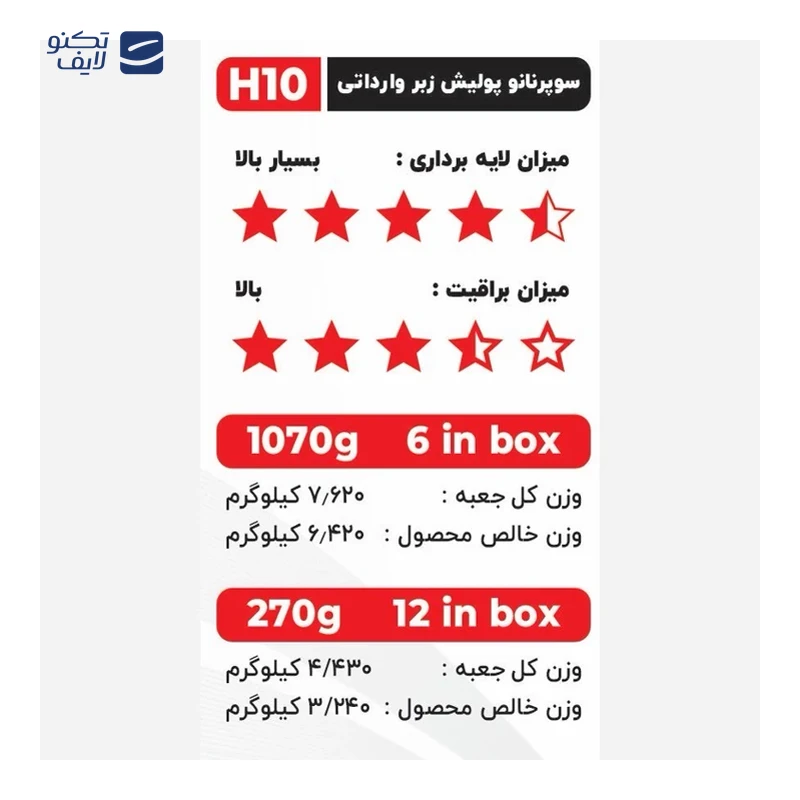 پولیش واکس وسام نانو پوچمی مدل H10 حجم 1000 میلی لیتر تصویر ۳