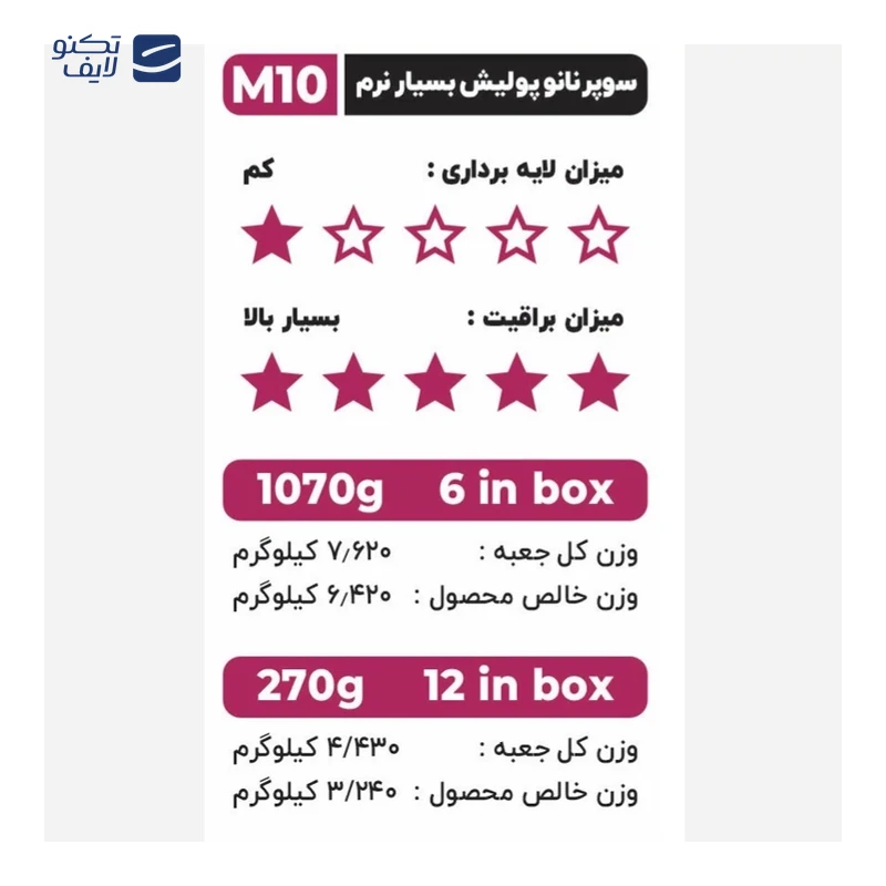 نانو پولیش واکس وسام نانو پوچمی مدل M10 حجم 1000 میلی لیتر تصویر ۳