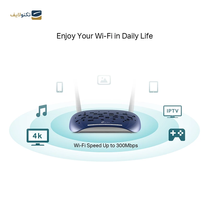 مودم روتر VDSL/ADSL تی پی -لینک مدل TD-W9960 تصویر ۳