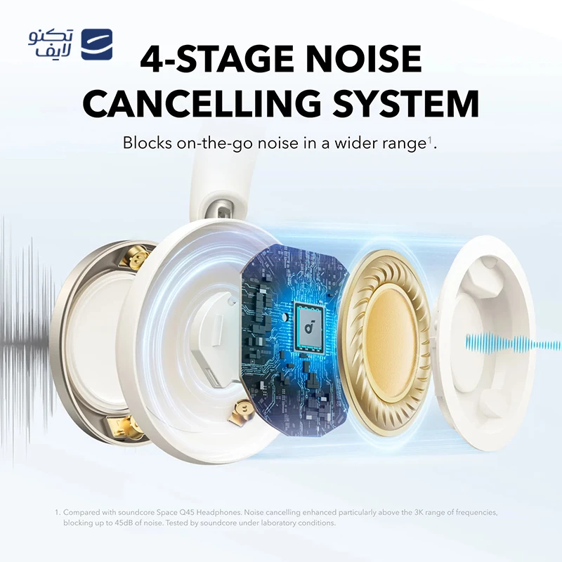 هدفون بی سیم انکر مدل Space One Pro A3062 تصویر ۳