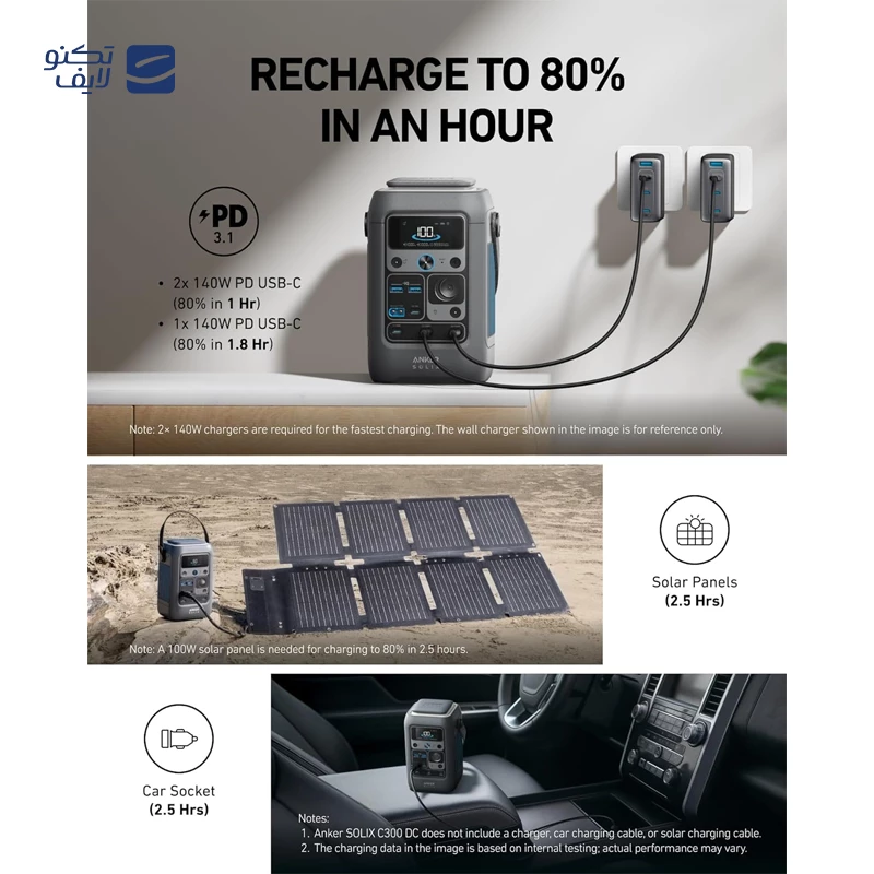 پاور استیشن انکر مدل SOLIX C300 DC ظرفیت 90000 میلی آمپر ساعت تصویر ۴