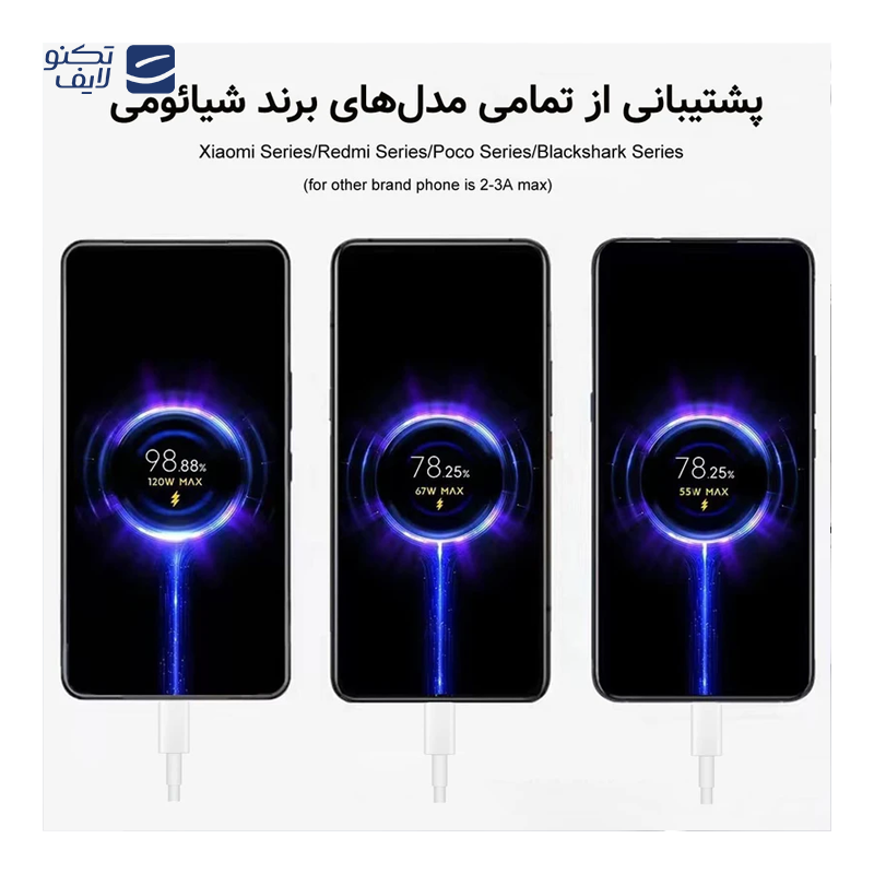 کابل تایپ سی نیبیوا مدل Fast Charge 120W طول 1.5 متر تصویر ۴