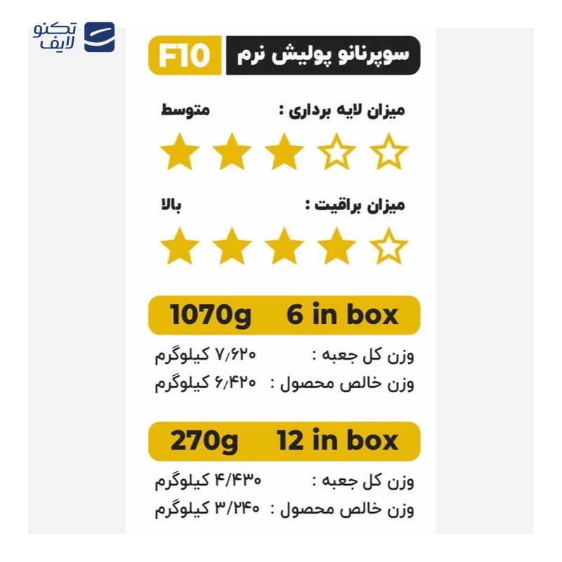 پولیش نرم وسام نانو پوچمی F10 حجم 1000 میلی لیتر تصویر ۴