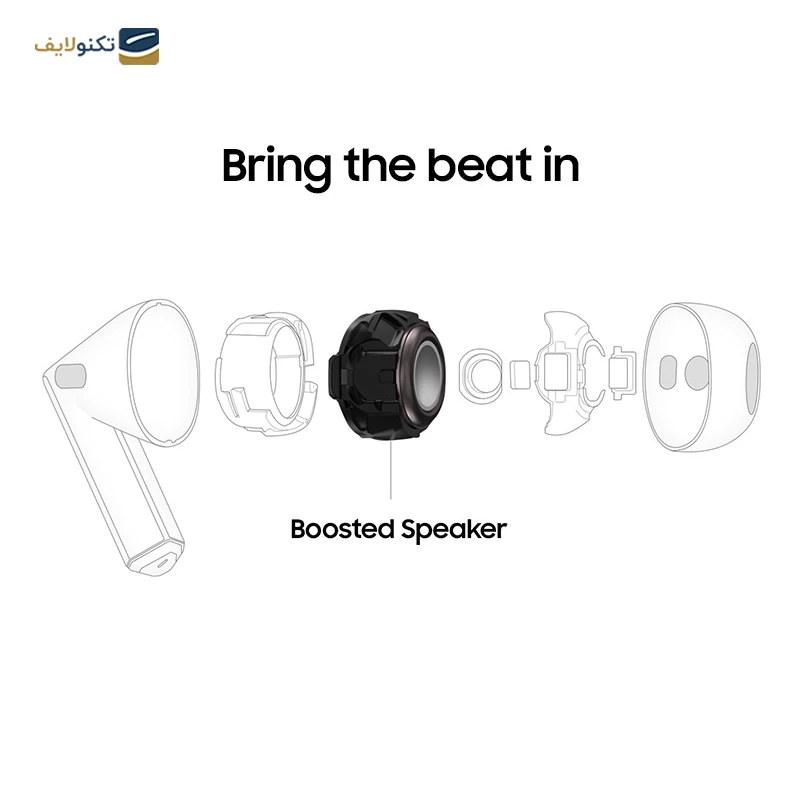 هندزفری بلوتوثی سامسونگ مدل Galaxy Buds 3 FE تصویر ۵