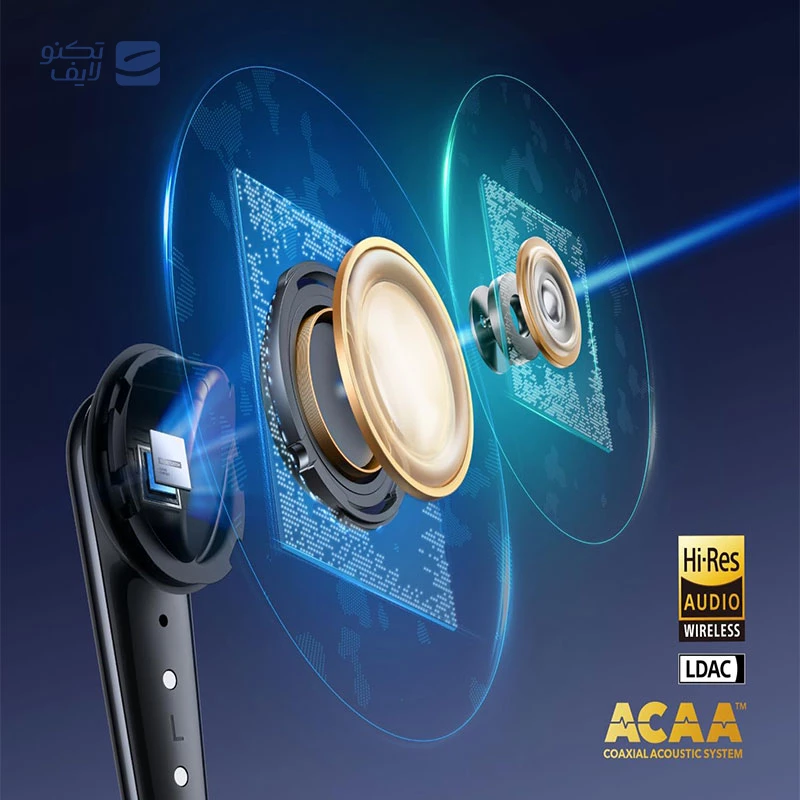 هندزفری بلوتوثی انکر مدل Soundcore Liberty 4 Pro A3954 تصویر ۵