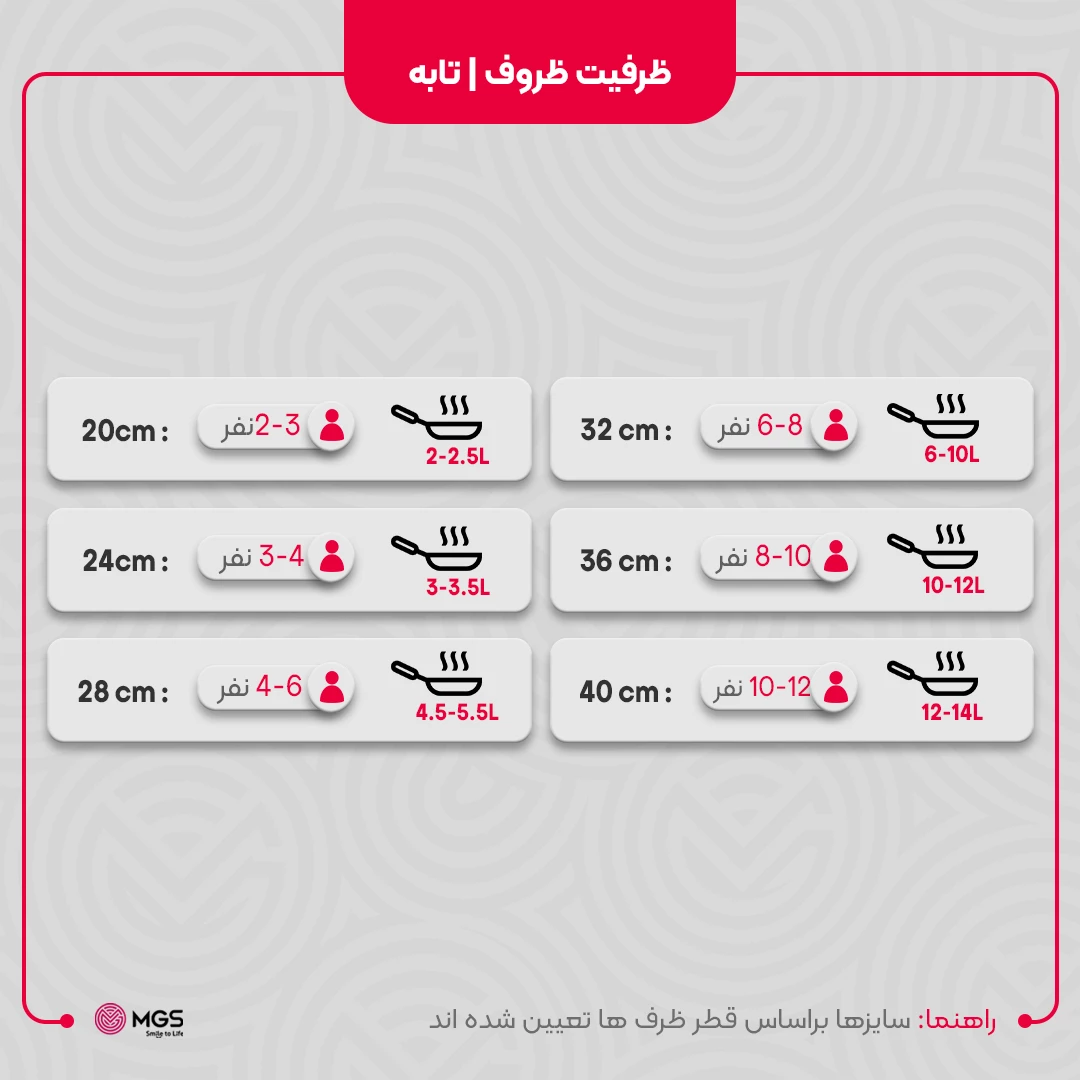 تابه ام جی اس گرانیت سایز 36 دو دسته مدل گارنت تصویر ۵